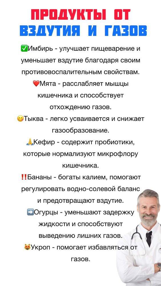 Продукты от вздутия и газов