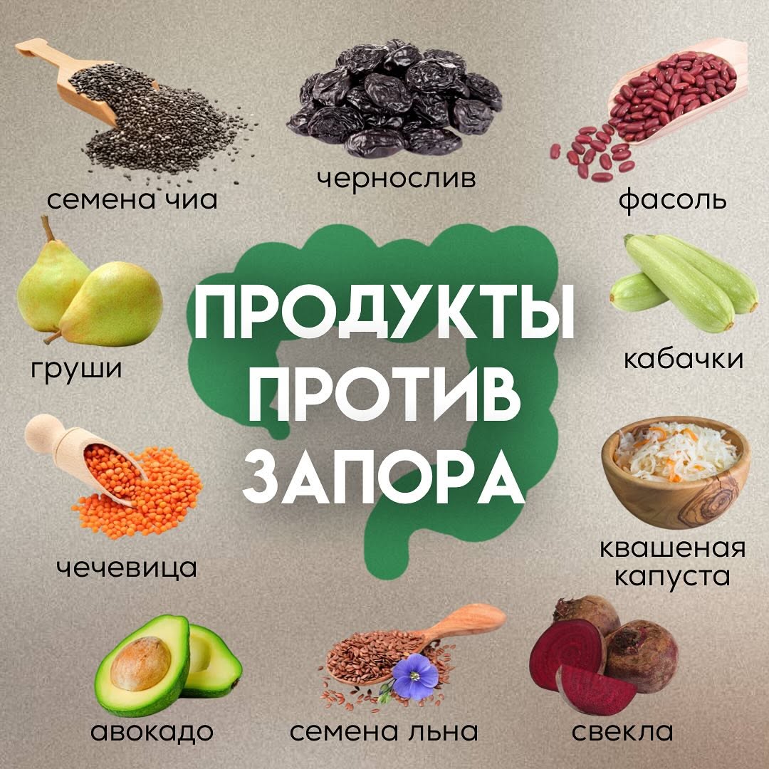 Продукты против запора Вы же знаете, что стул должен быть ежедневно, в противное случае - это запор.